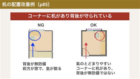 机 風水|風水仕事部屋机の位置｜どんな向きで？どう配置する？仕事部屋 